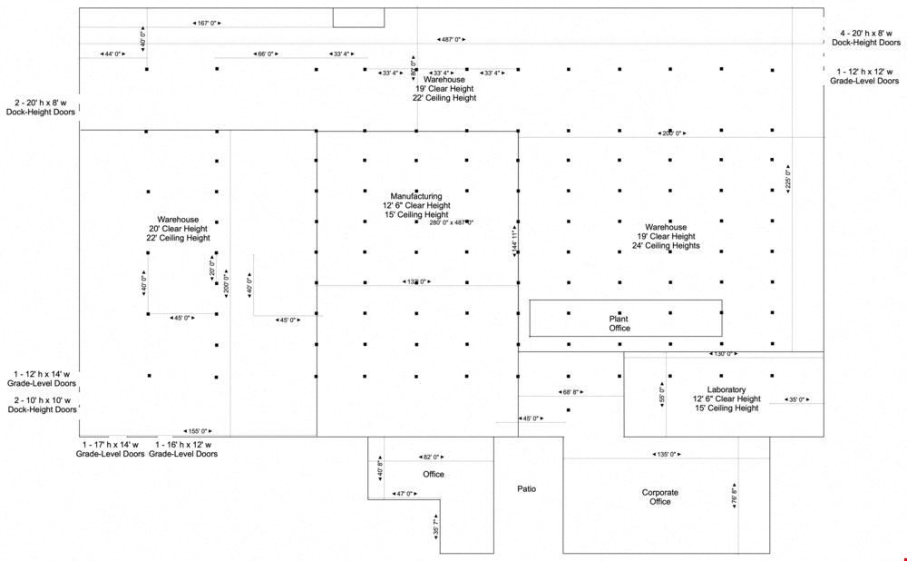 150K SF Aiken Warehouse For Lease