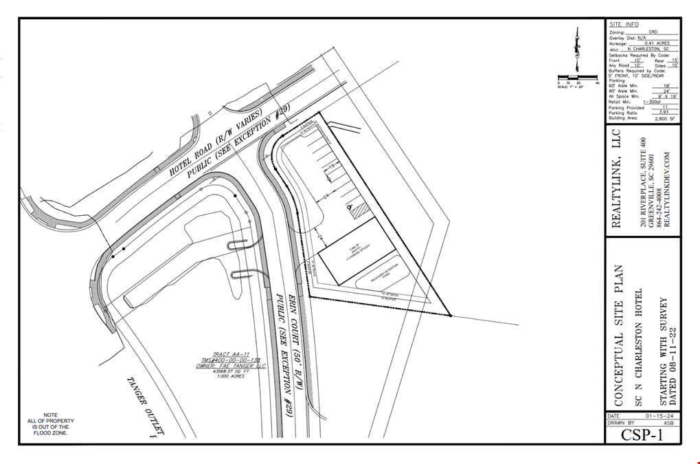 Tanger Outlet Blvd. Land For Sale