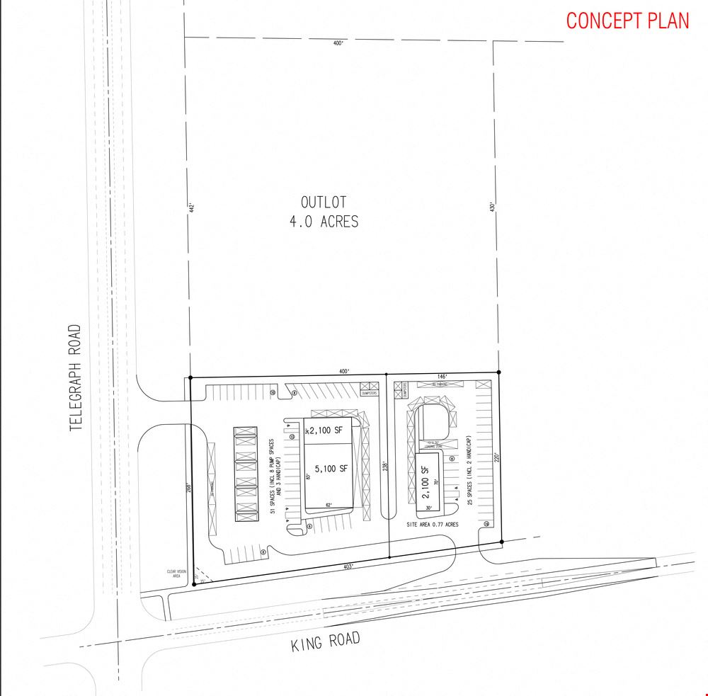 NEC of Telegraph & King