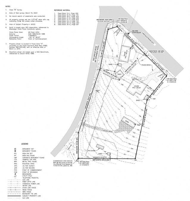 Ground Lease: SWC Oak Grove Road @ Lincoln Road