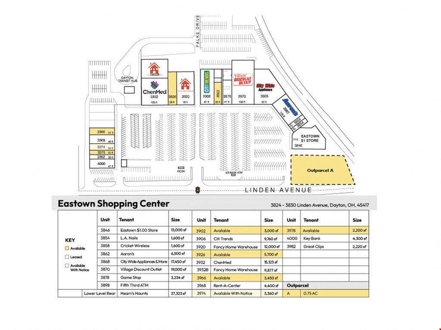 Eastown Shopping Center