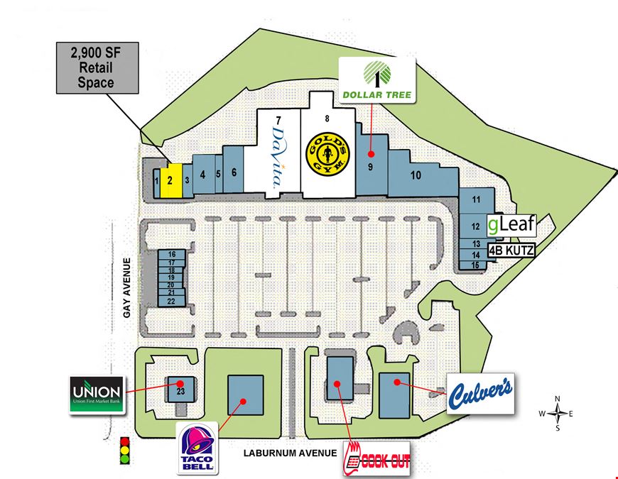 Laburnum Park Shopping Center