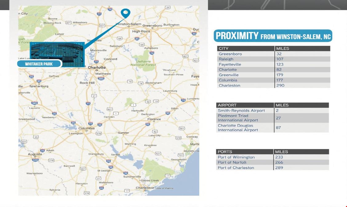 Build-To-Suit Opportunity - 4015 Reynolds CT