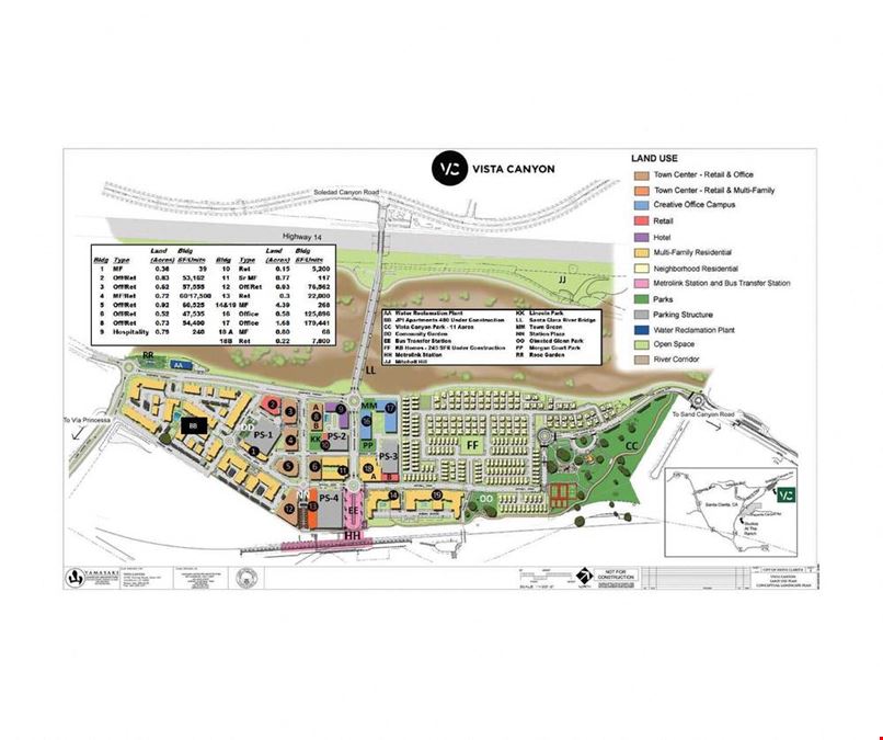 Vista Canyon Retail