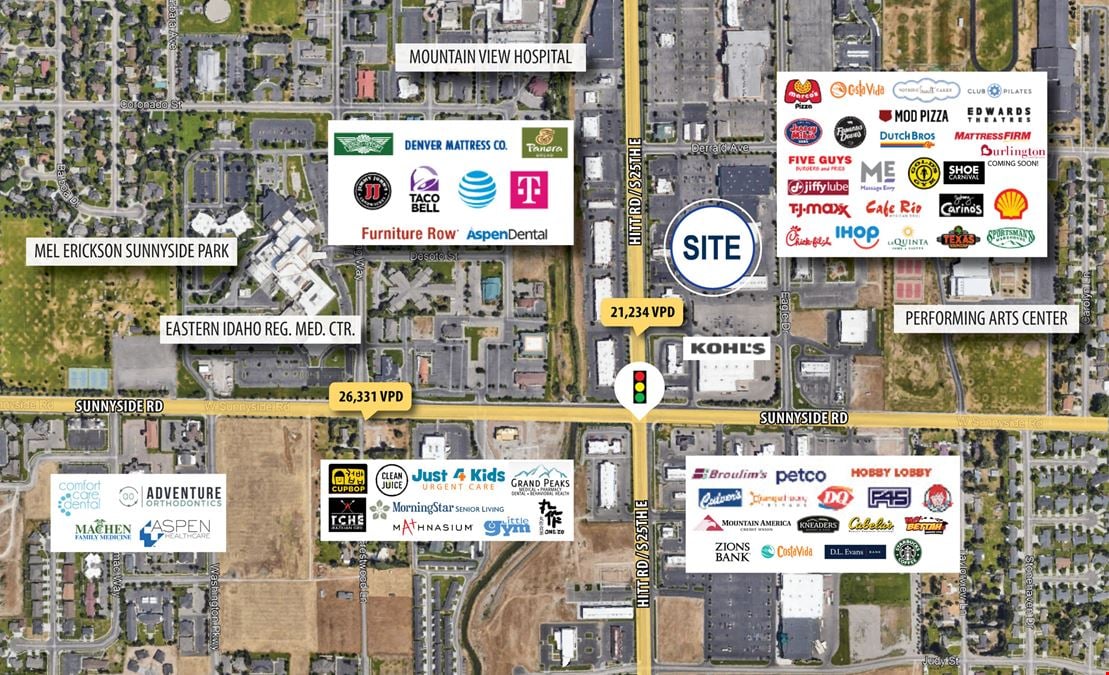 Teton Spectrum Shopping Center
