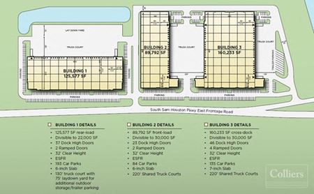 Preview of Industrial space for Rent at 6339 S Sam Houston Pkwy E
