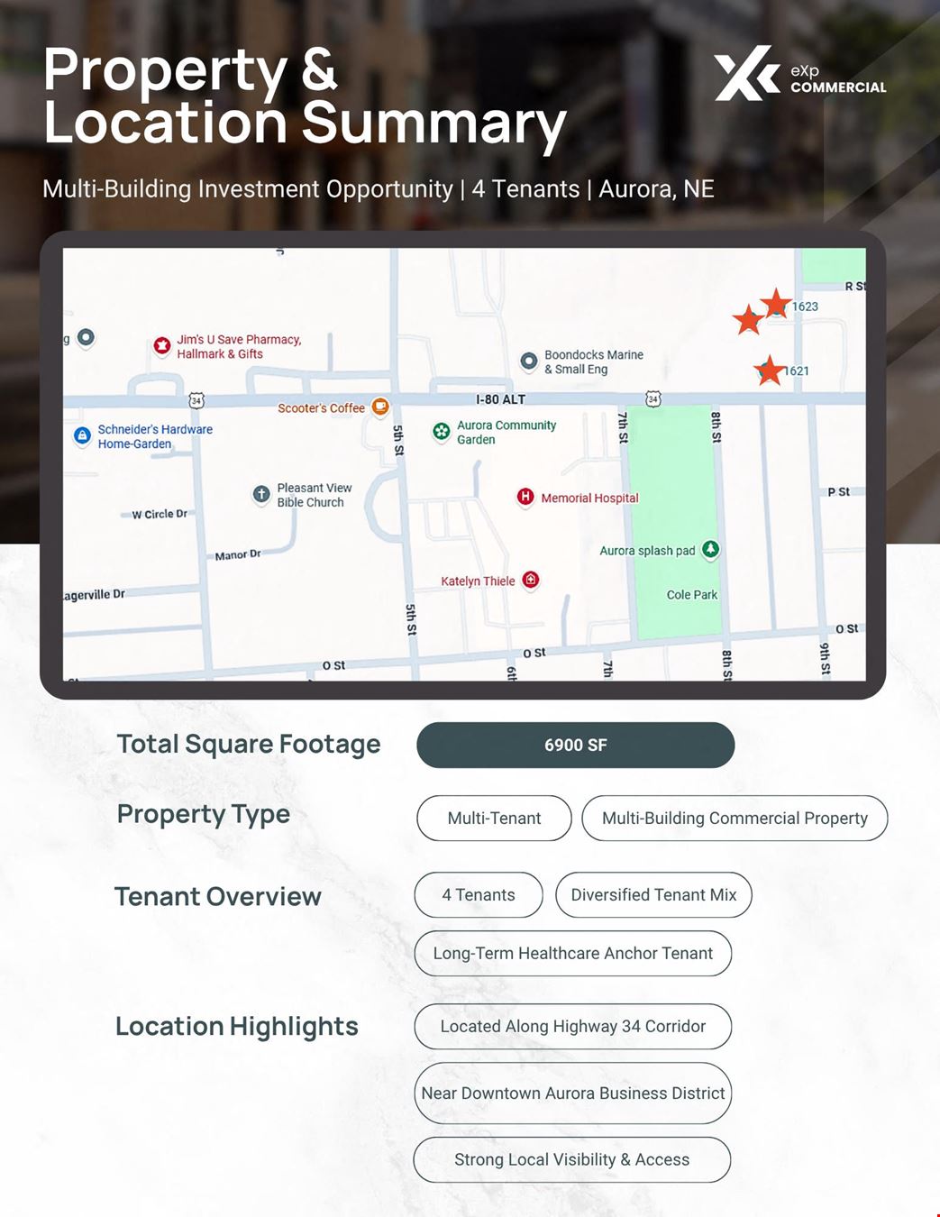 Aurora, NE Commercial Portfolio | 1619-1623 9th St