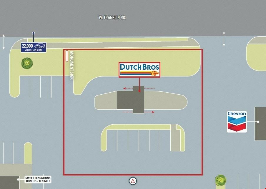 Single Tenant NN - Investment Opportunity