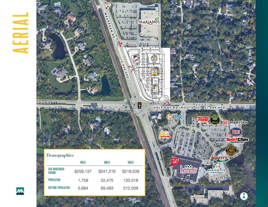 Waukegan Road & Half Day Road