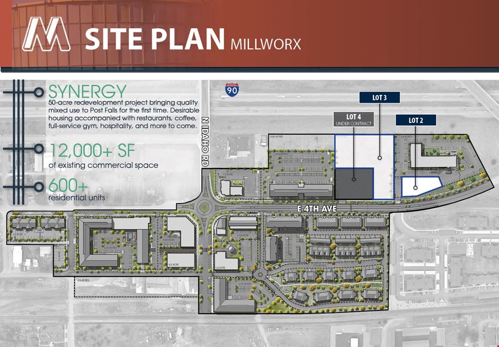 Millworx Commercial Lots