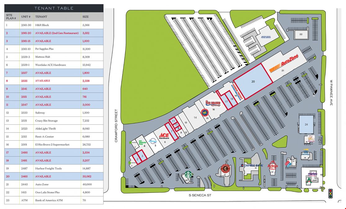 WESTWAY SHOPPING CENTER RETAIL