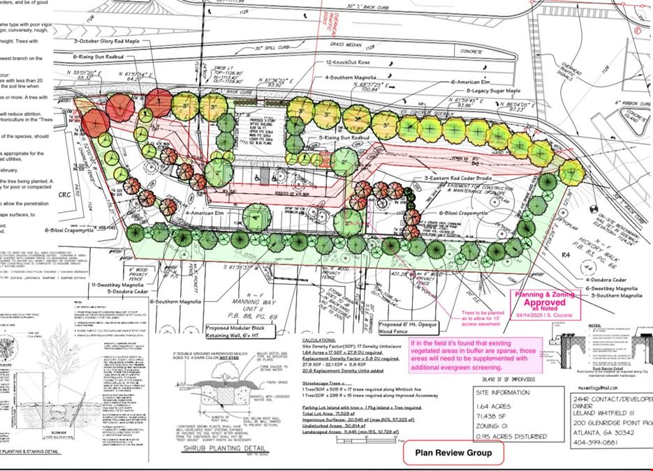 Marietta Development 1.64-Acre Site