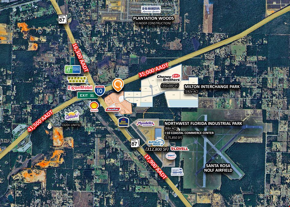Panhandle Development Site