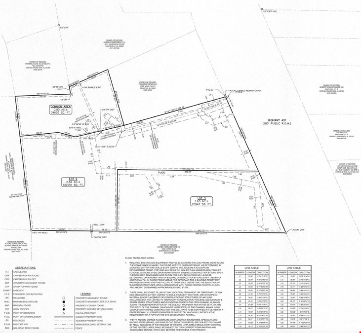 2.82 Ac Development Site | Hampton Cove