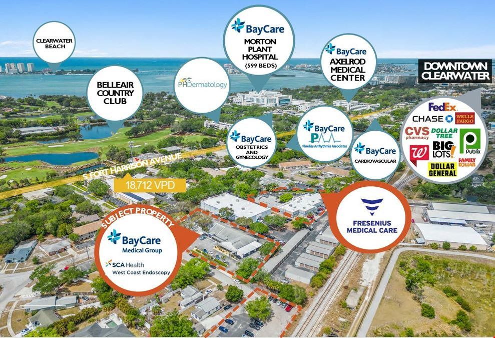 Bellaire Healthcare Portfolio