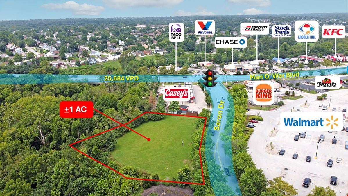 +/-1 AC Retail Outlot