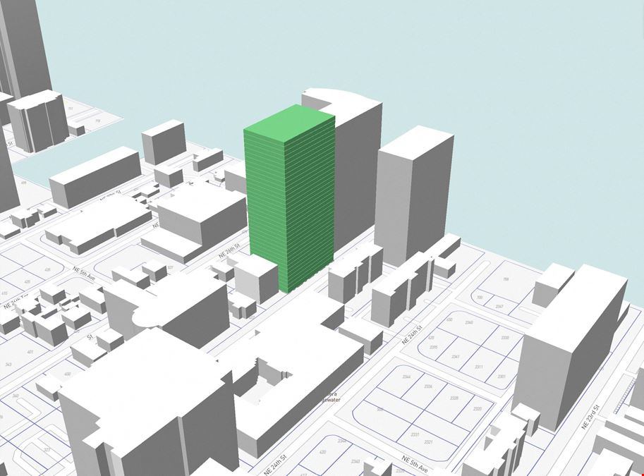Edgewater Portfolio