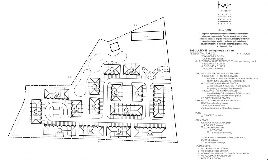 308 S. Walton Assemblage