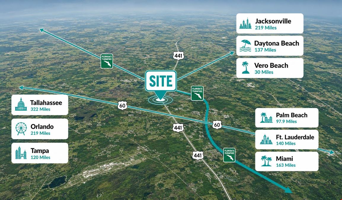 Yeehaw Junction Transportation and Distribution Center