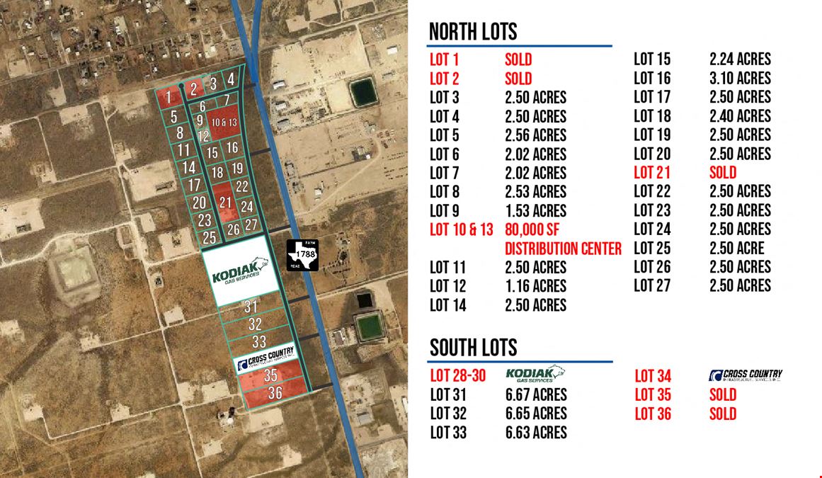 Dahlia Warehouse District: FM 1788 & 191