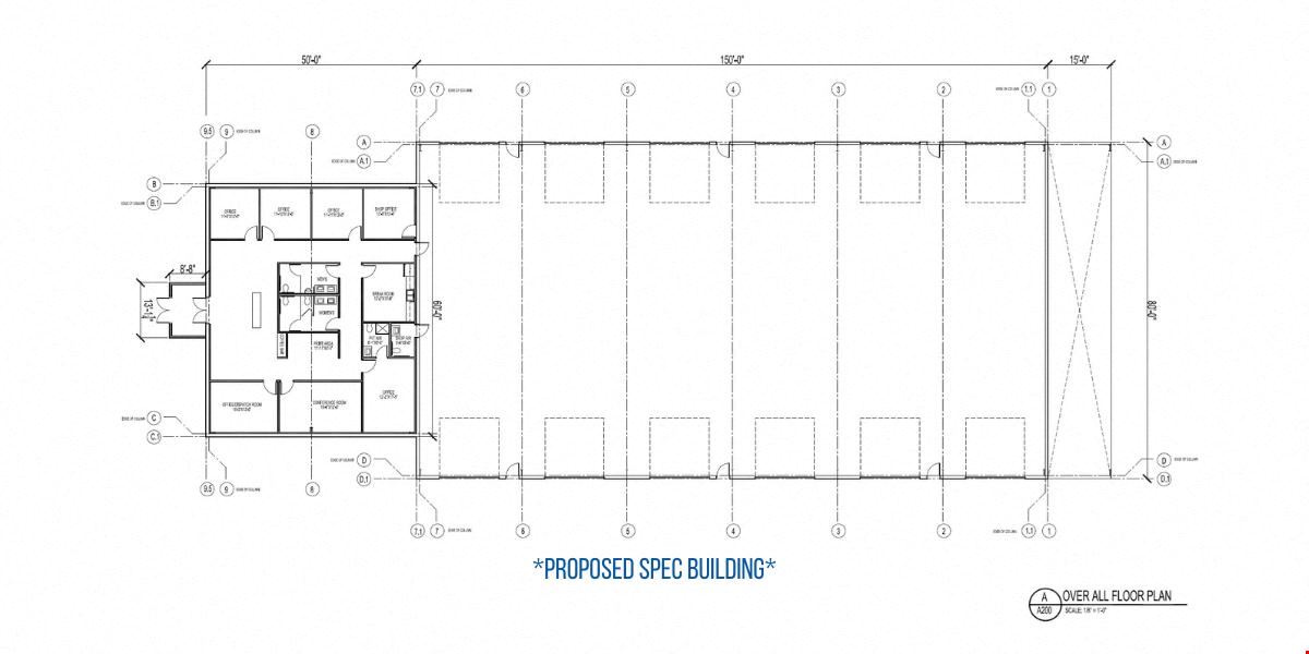 Build to Suit in Grow Odessa Industrial Park