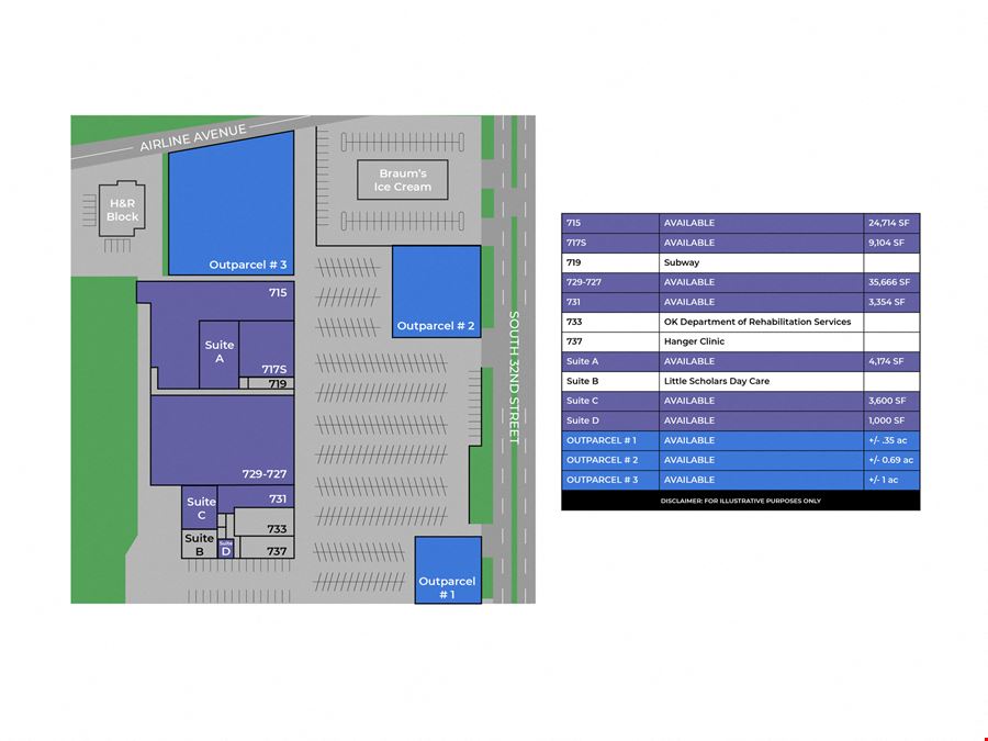 Muskogee Shopping Center - Outparcels