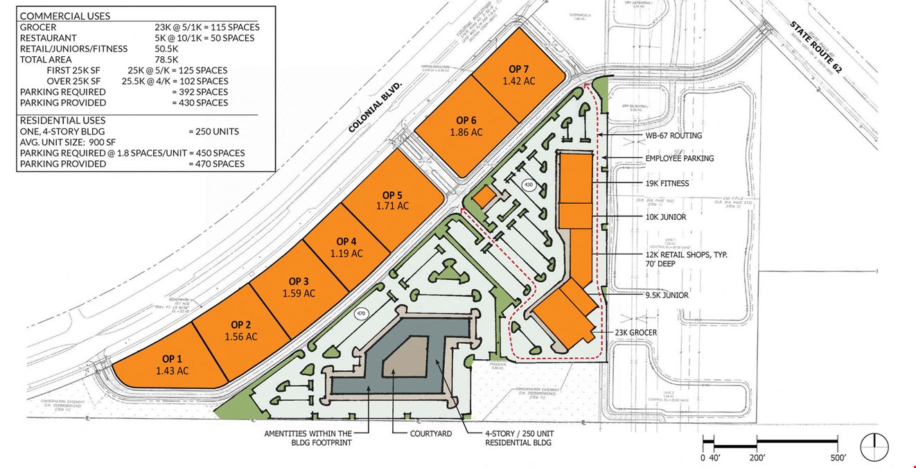 Fort Myers Retail Vacant Land
