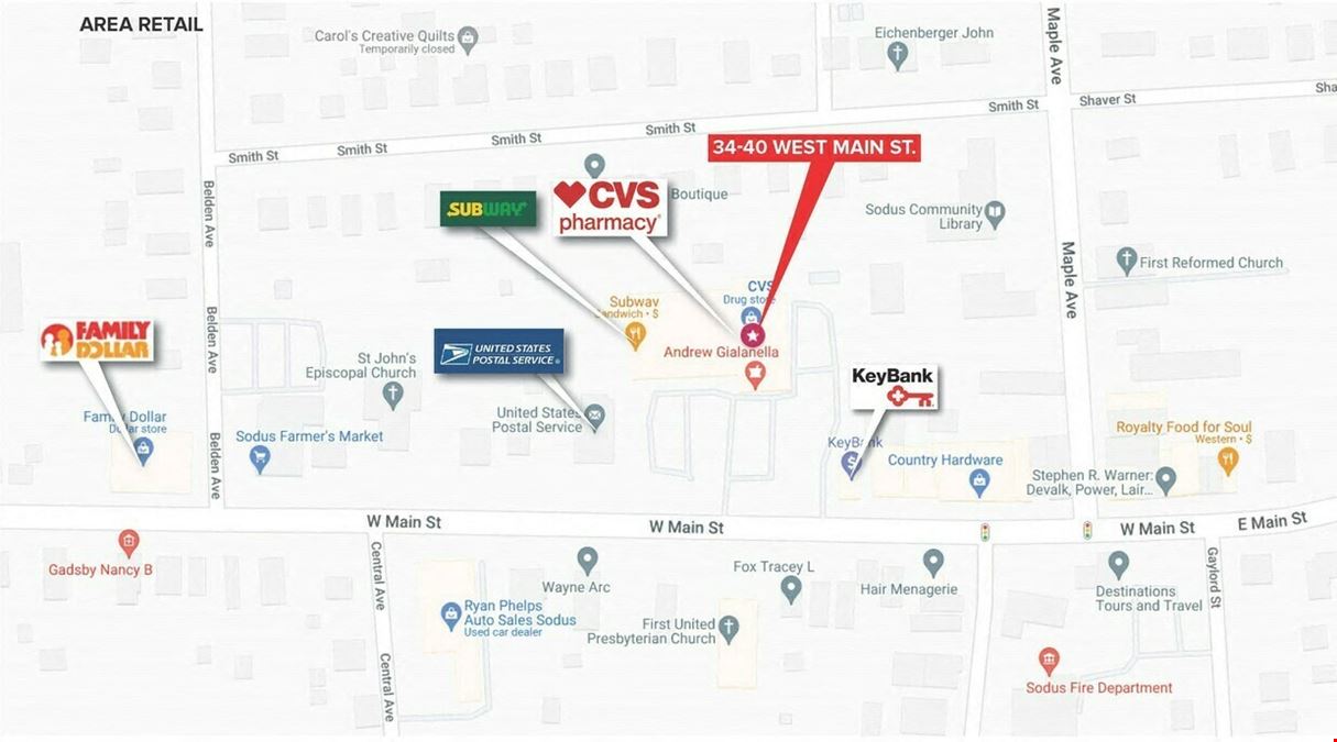 CVS Center
