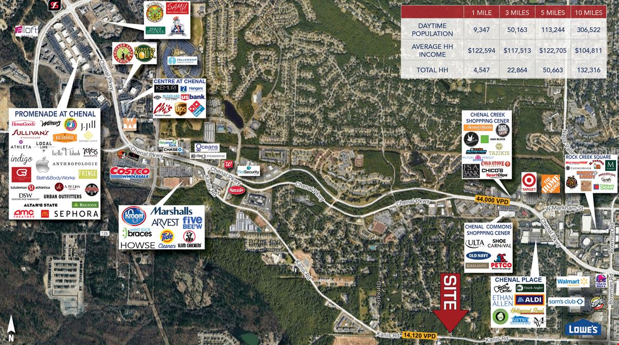 New Price! Medical Space Redevelopment Opportunity