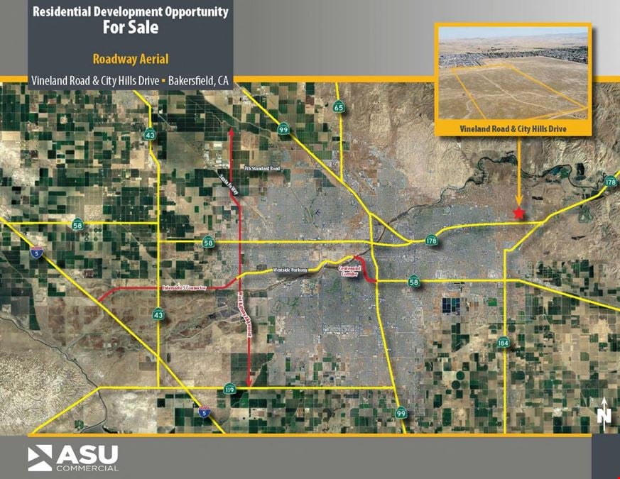 Residential Development Opportunity