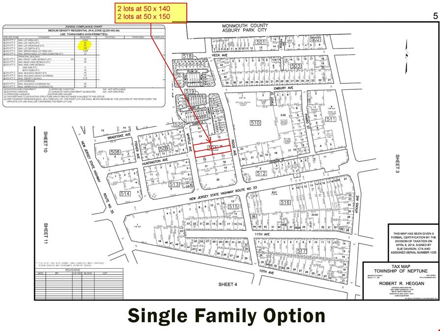 Redevelopment Opportunity