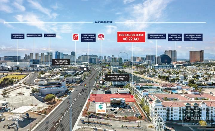 Fully Improved Retail Pad For Sale or Ground Lease