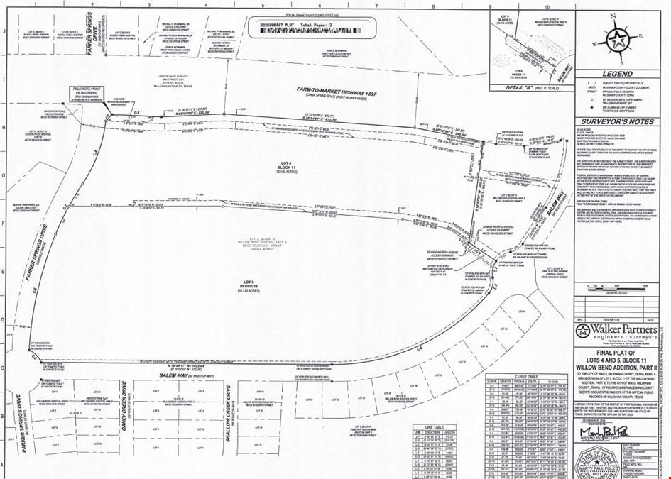 Commercial land on China Spring Road