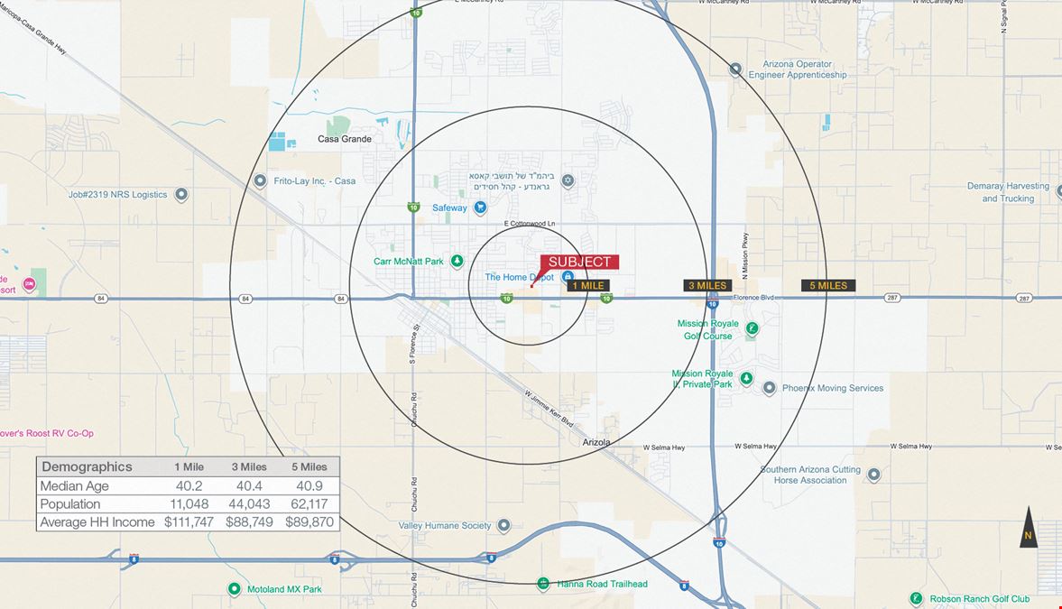 Casa Grande Retail / Office Development Site