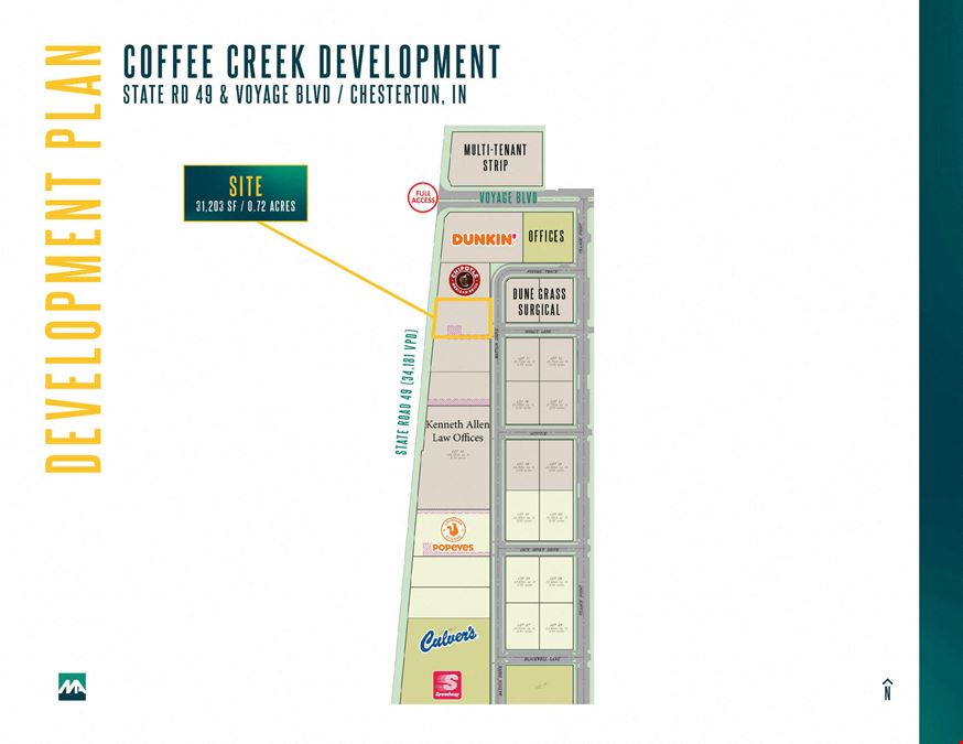 Coffee Creek Development
