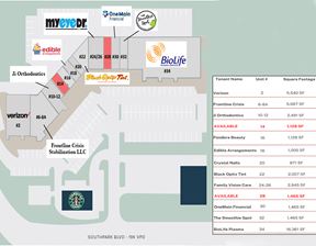 Park South Shopping Center