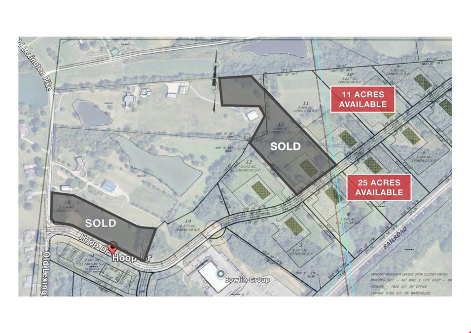 Inland Industrial Park South