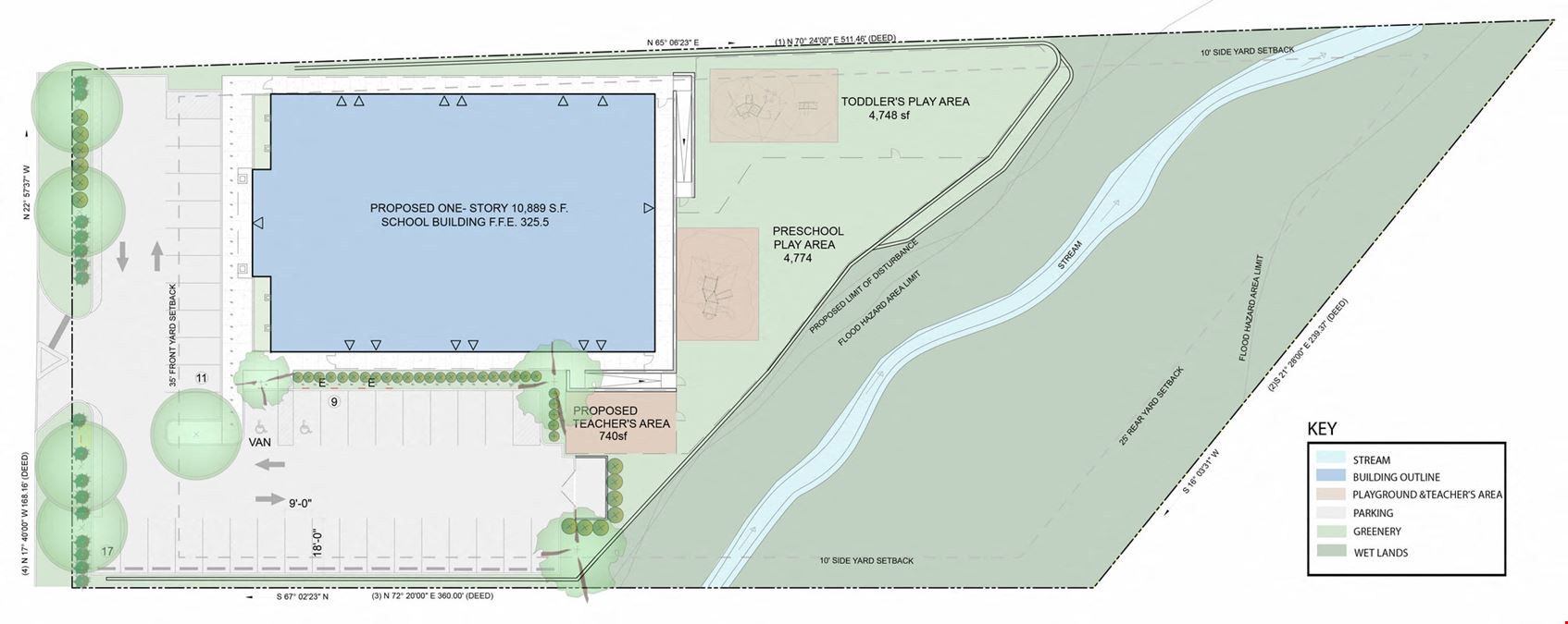 ±1.66-AC Redevelopment / NNN Investment Opportunity