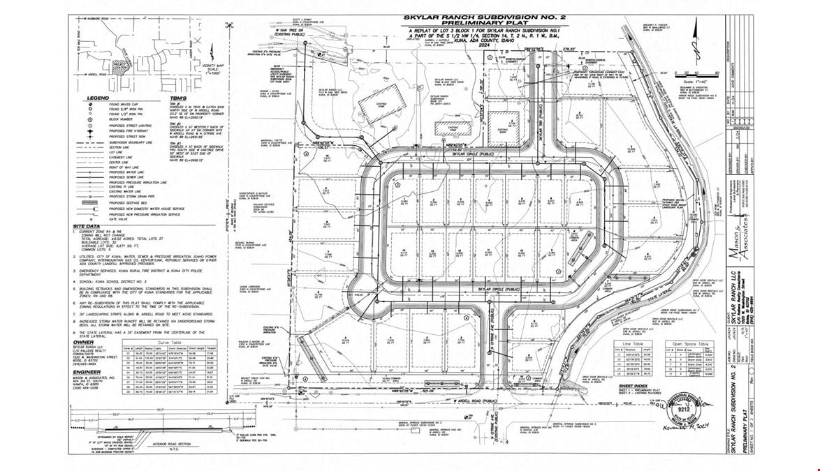 FULLY APPROVED SUBDIVISION