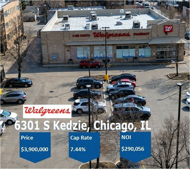 Walgreens Net Leased Investment