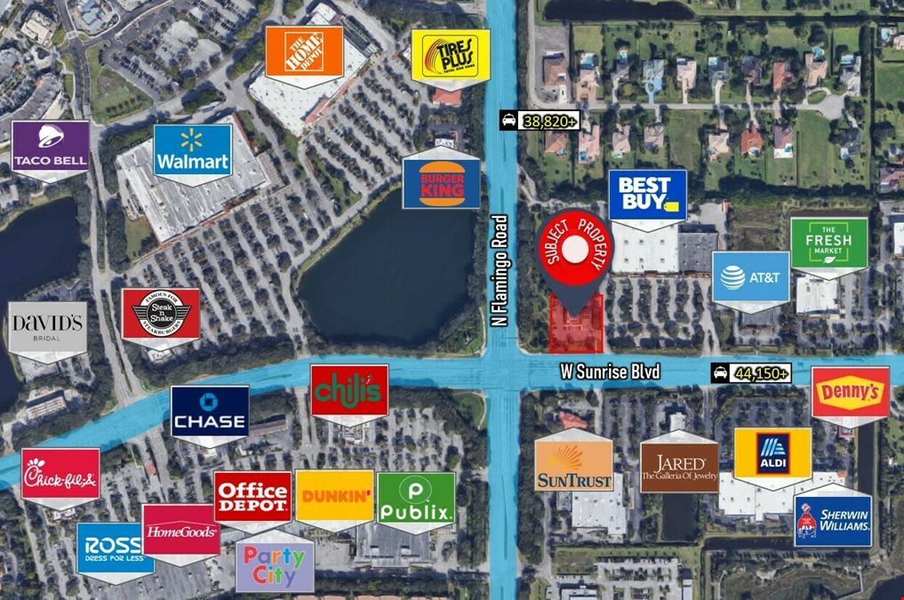 TD Bank Ground Lease