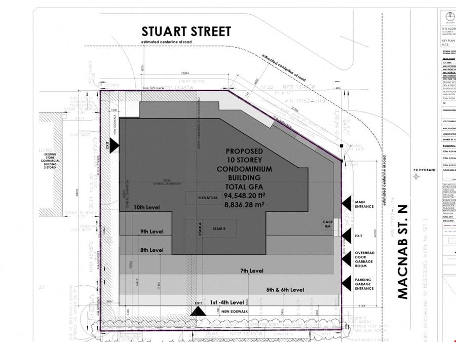Power of Sale- West Harbour Redevelopment