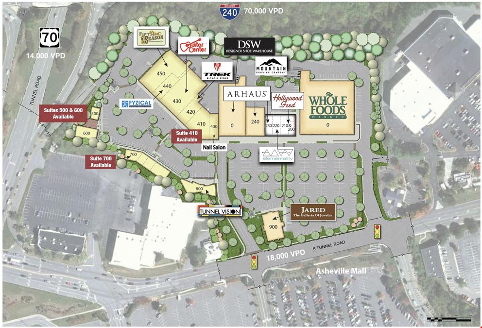 Asheville Market