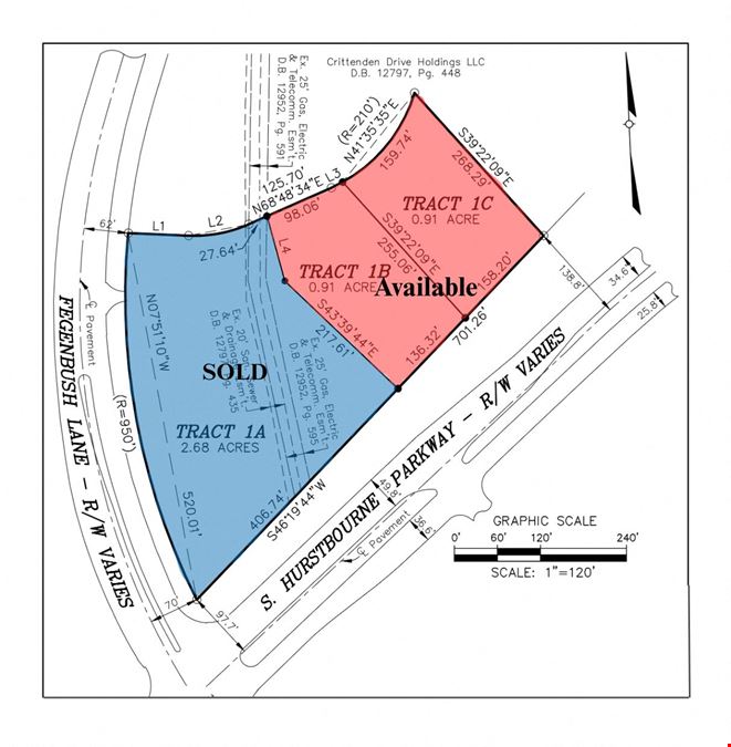 Lot #1C (0.91) Acre Retail Site - Hurstbourne Pkwy Frontage