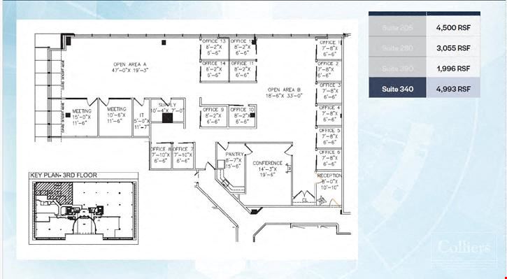 465 Columbus Avenue - Medical Office