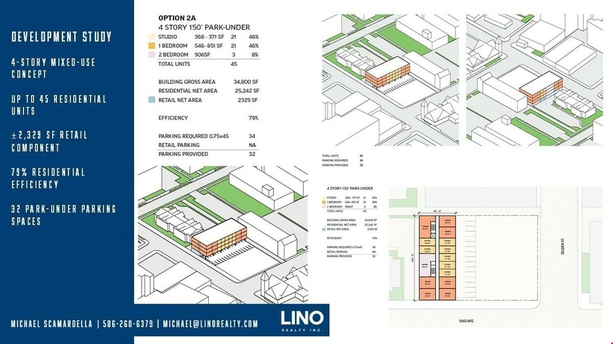MIDTOWN DETROIT DEVELOPMENT OPPORTUNITY