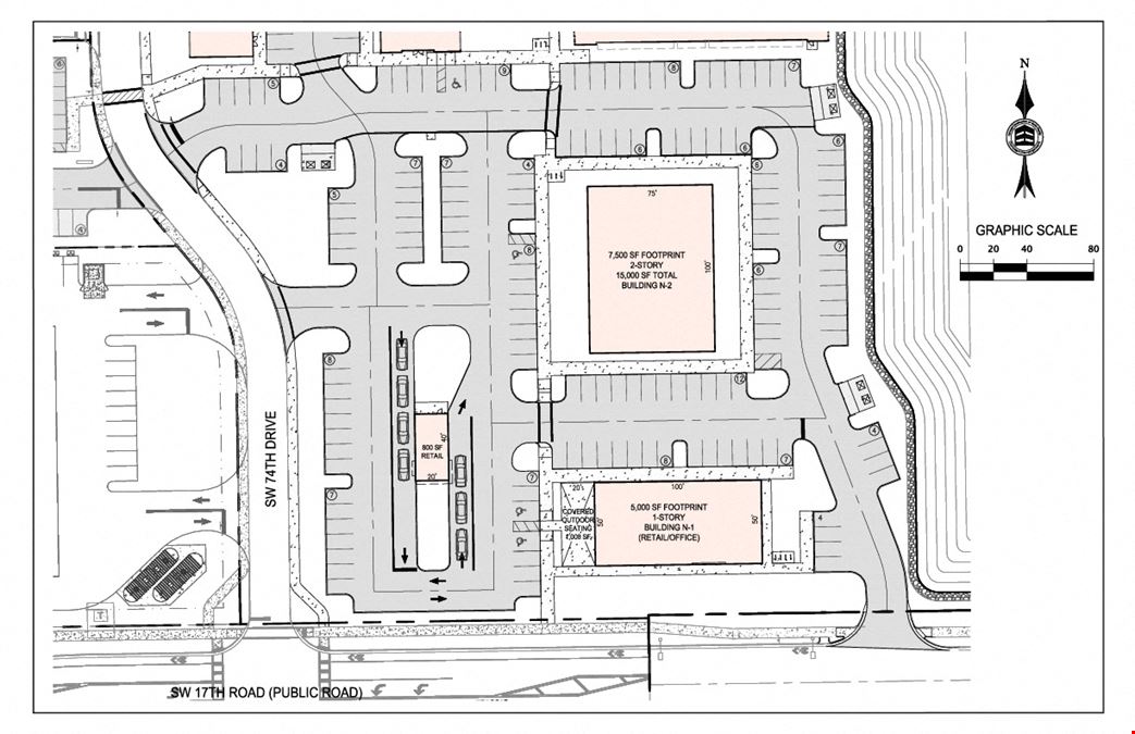 Markets West Pad Sites