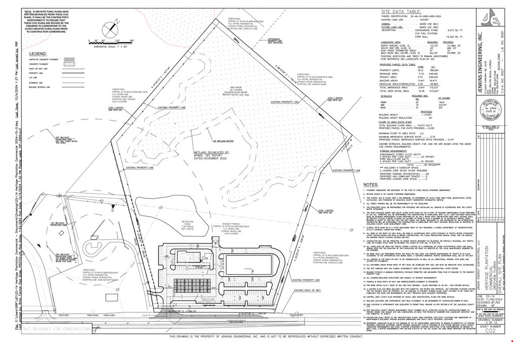 Heritage Plantation C-Store Site