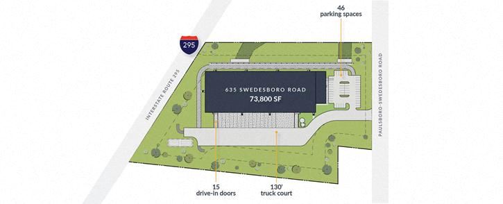 New Class A Warehouse with Unmatched Connectivity