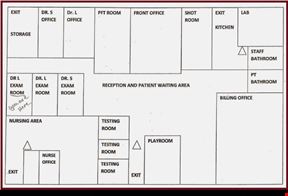 100% LEASED MEDICAL INVESTMENT (NET, NET, NET)
